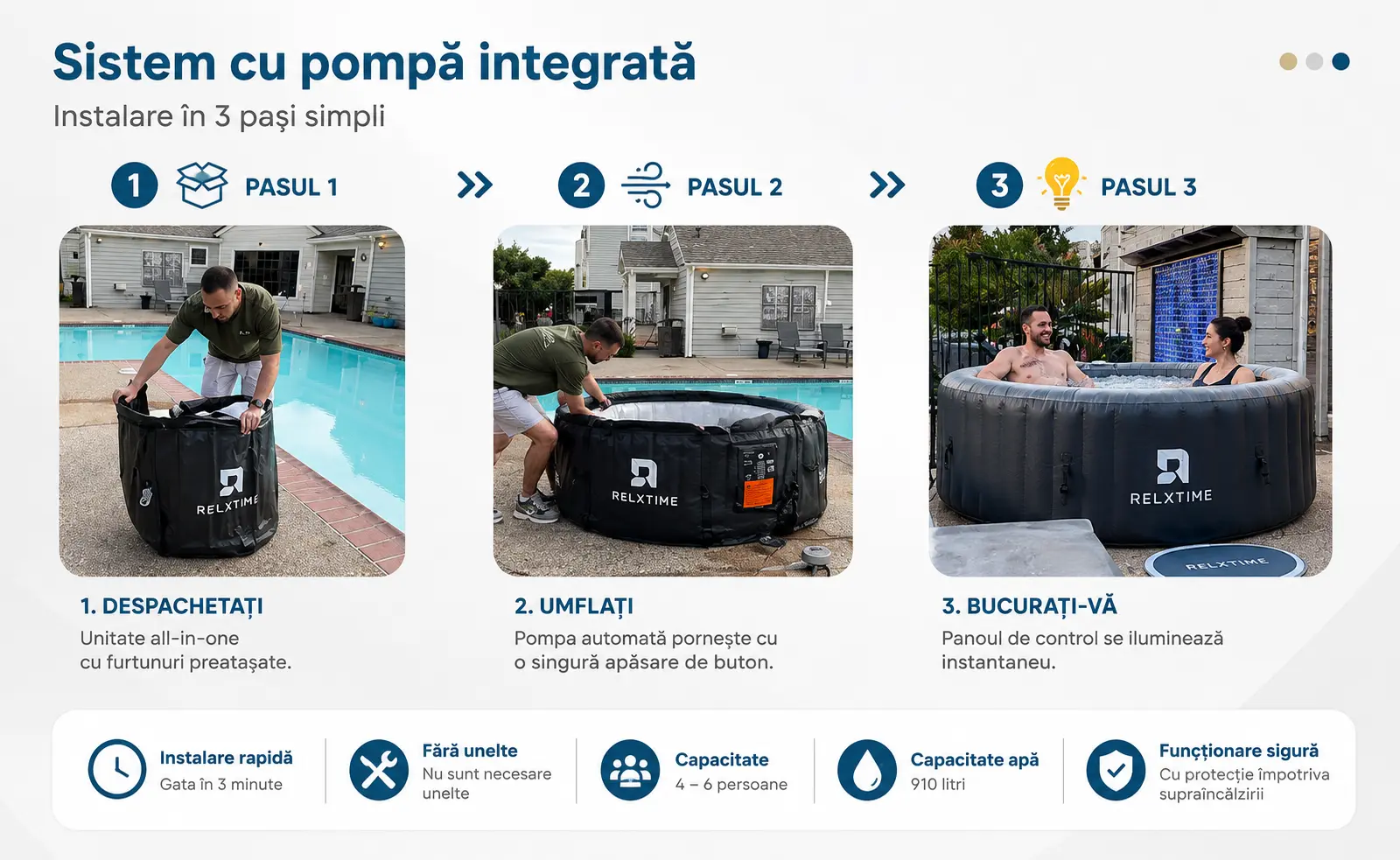 Detaliu produs — cadă gonflabilă pentru hidromasaj, imagine 4